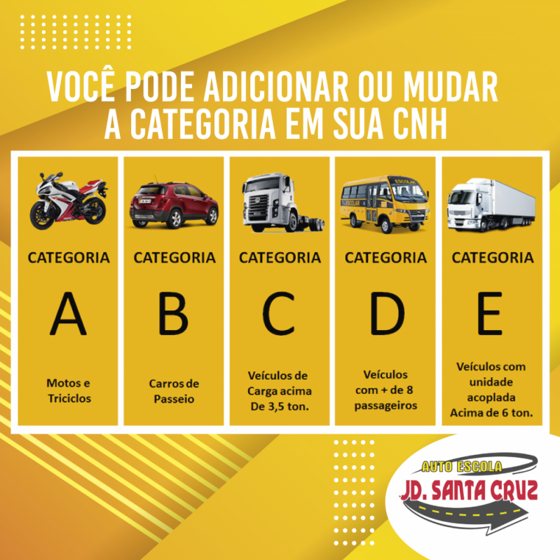 Curso de Cargas Perigosas Online Vila Brasílio Machado - Curso Online de Transporte Escolar