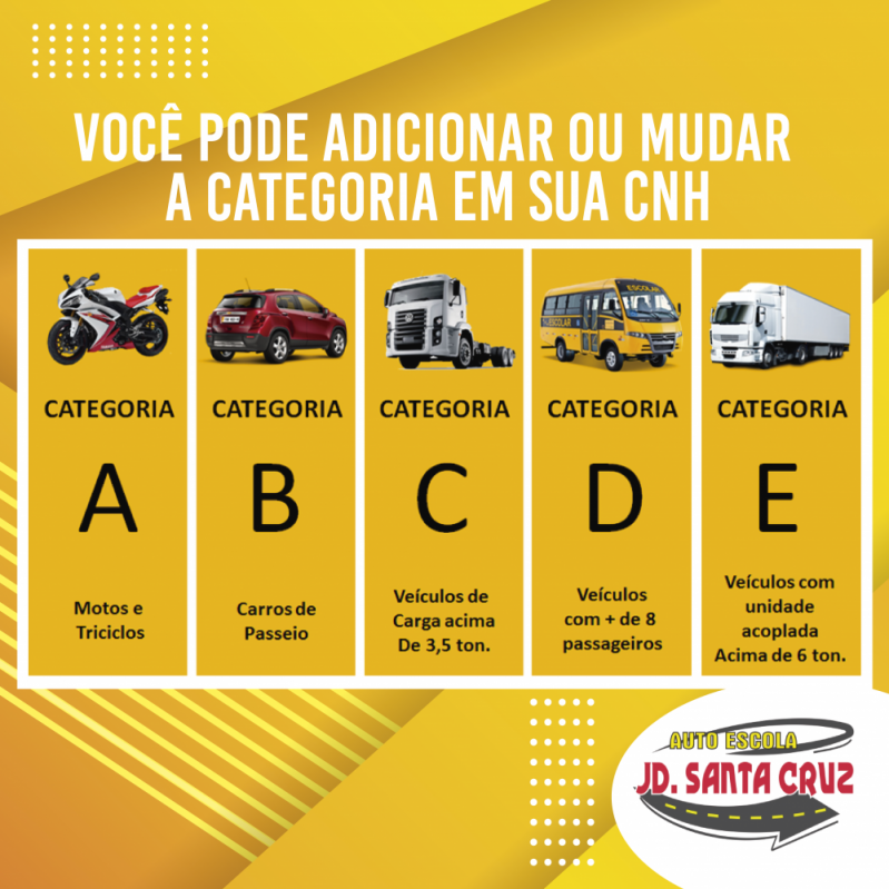 Curso de Cargas Perigosas Online São Bernardo do Campo - Curso de Transporte Coletivo Online