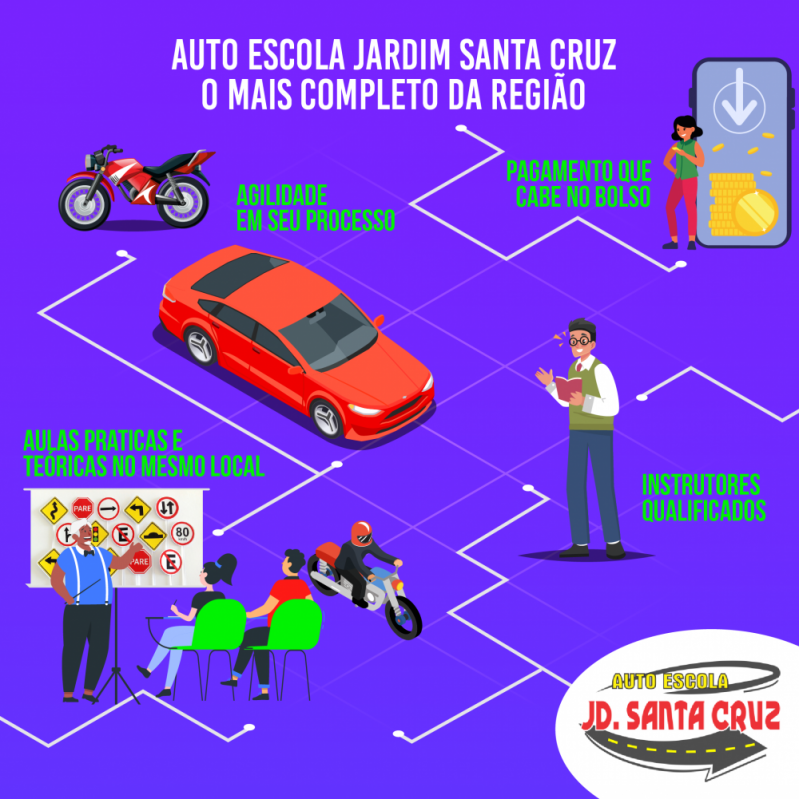 Onde Fazer Curso Online Transporte de Passageiros Santa Cecília - Curso Online de Cargas Perigosas