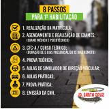 curso transporte de emergência online Alto do Ipiranga